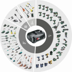 2.5Ah Accu+Lader Startset Voor Het 18V P4A Accuplatform Van Bosch, Gardena En O.a. Gloria 7 2.5Ah Accu+Lader Startset Voor Het 18V P4A Accuplatform Van Bosch, Gardena En O.a. Gloria -Gamma Winkel 123 3979
